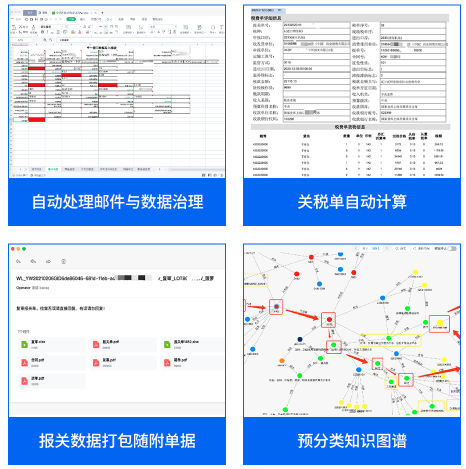 数据下载传输，库存监管，报表生产，自动补货