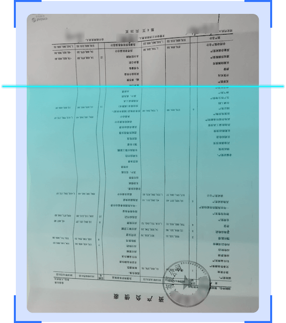 独特的自研 OCR 技术，实现图像内容精准识别