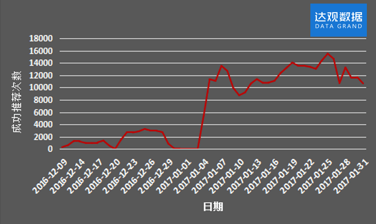 QQ图片20170217181730