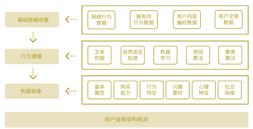 QQ截图20170324162527