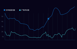 ppt配图222