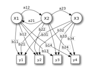 达观数据如何打造一个中文NER系统-高翔修改版1232