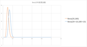 文辉201707技术文章Final3844