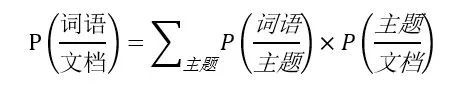 技术干货 | 如何做好文本关键词提取？从三种算法说起