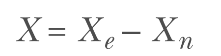 技术干货 | 如何选择上班路线最省时间？从A/B测试数学原理说起