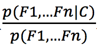 这个男人嫁还是不嫁？懂点朴素贝叶斯(Naive Bayes)原理让你更幸福