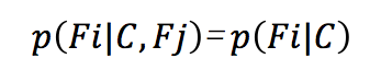 这个男人嫁还是不嫁？懂点朴素贝叶斯(Naive Bayes)原理让你更幸福