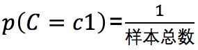 这个男人嫁还是不嫁？懂点朴素贝叶斯(Naive Bayes)原理让你更幸福