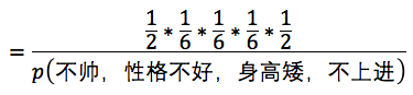 这个男人嫁还是不嫁？懂点朴素贝叶斯(Naive Bayes)原理让你更幸福