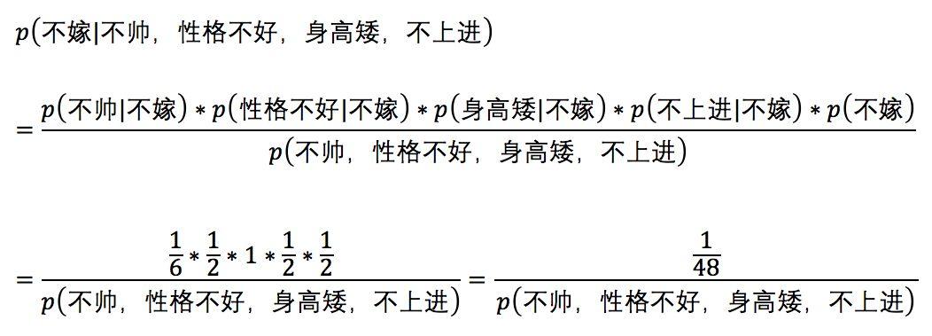 这个男人嫁还是不嫁？懂点朴素贝叶斯(Naive Bayes)原理让你更幸福