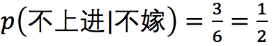 这个男人嫁还是不嫁？懂点朴素贝叶斯(Naive Bayes)原理让你更幸福