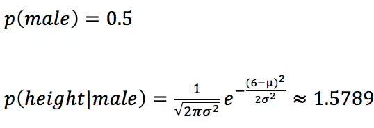 这个男人嫁还是不嫁？懂点朴素贝叶斯(Naive Bayes)原理让你更幸福