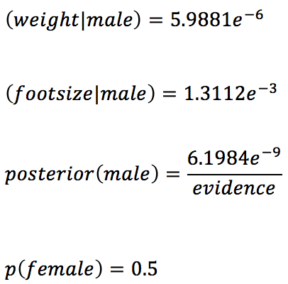 这个男人嫁还是不嫁？懂点朴素贝叶斯(Naive Bayes)原理让你更幸福