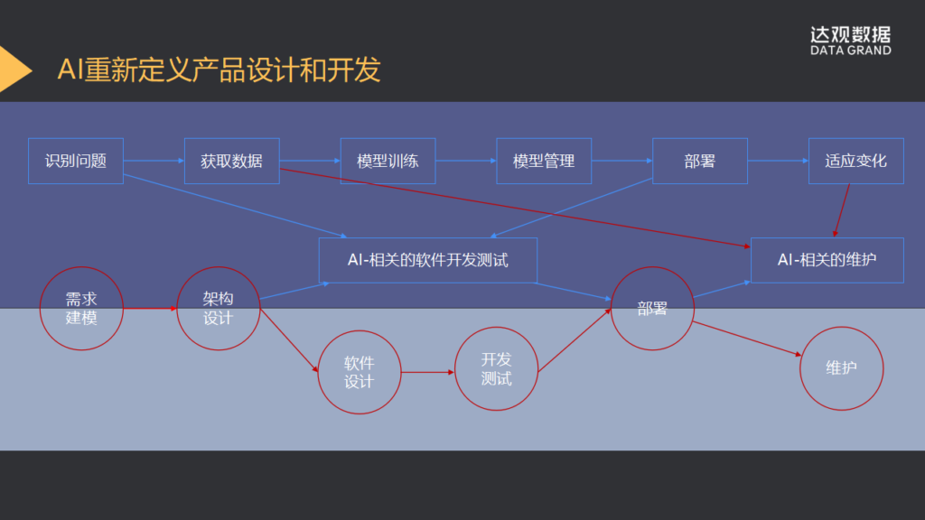 幻灯片26