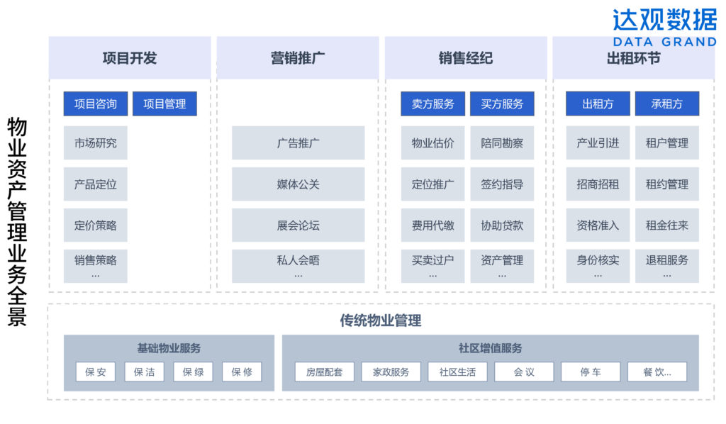 PowerPoint 演示文稿