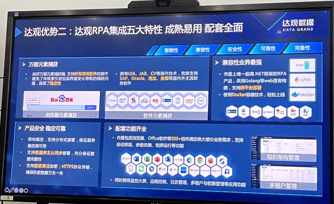 达观数据与RPA News达成战略合作意向