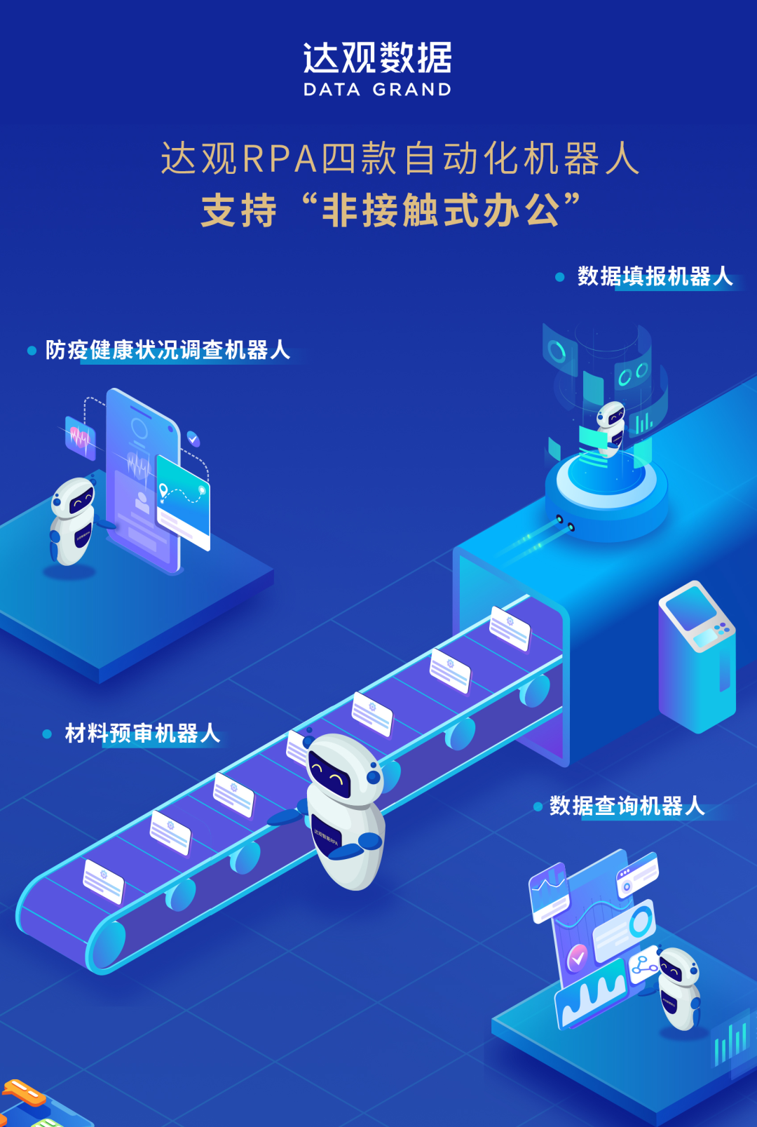 达观RPA四款自动化机器人