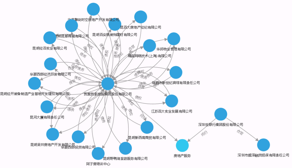 知识图谱13