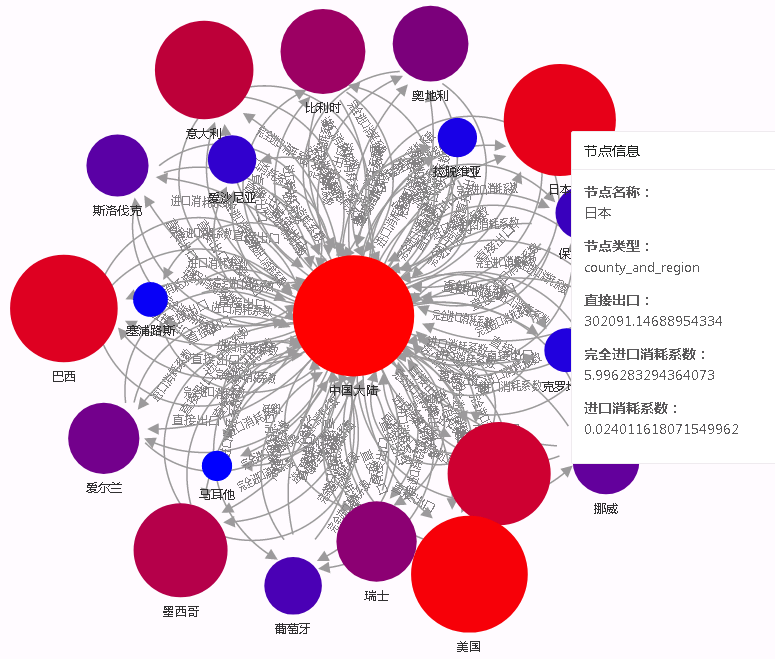 知识图谱15