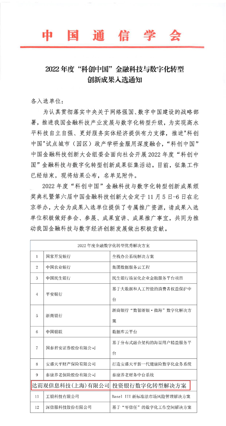 2022年度“科创中国”金融科技与数字化转型创新成果入选通知