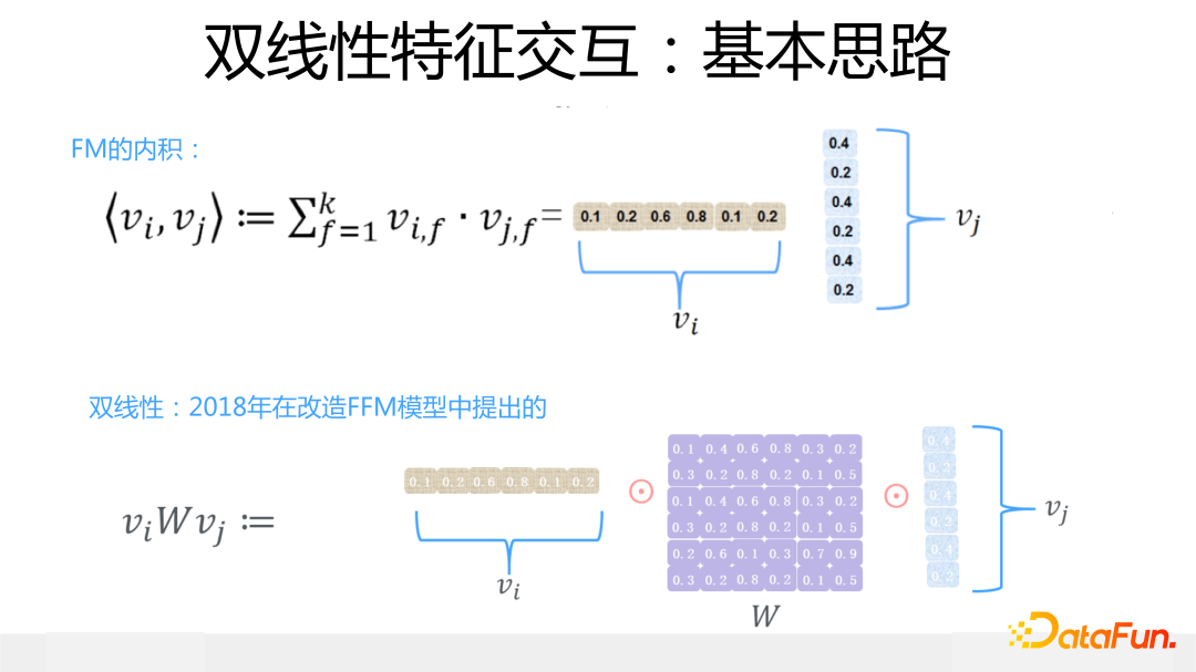 双线性特征交互：基本思路