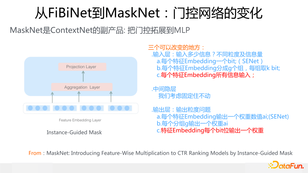从FiBiNet到MaskNet：门控网络的变化