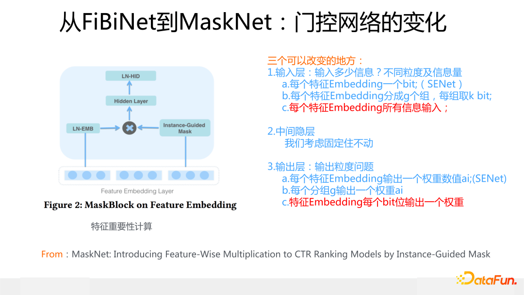 从FiBiNet到MaskNet：门控网络的变化