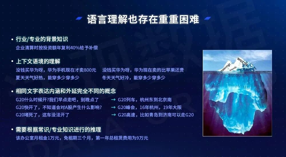 语言理解困难重重