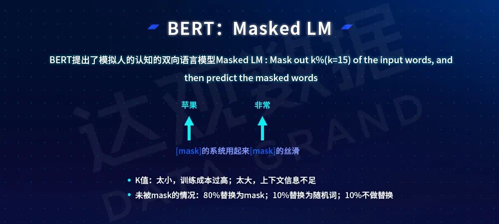 掩码语言模型