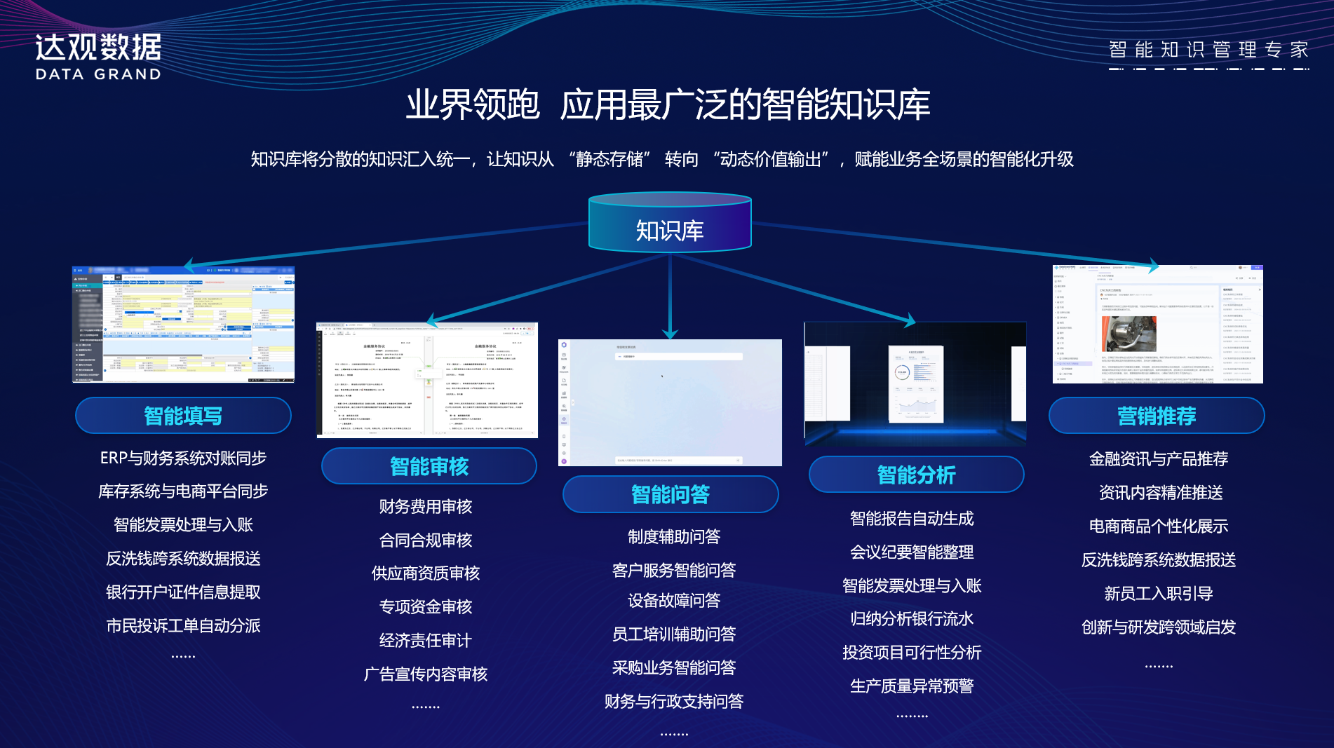 智能知识管理为垂直行业AI Agent应用实现专业化赋能丨达观动态-达观数据-企业智能知识管理专家