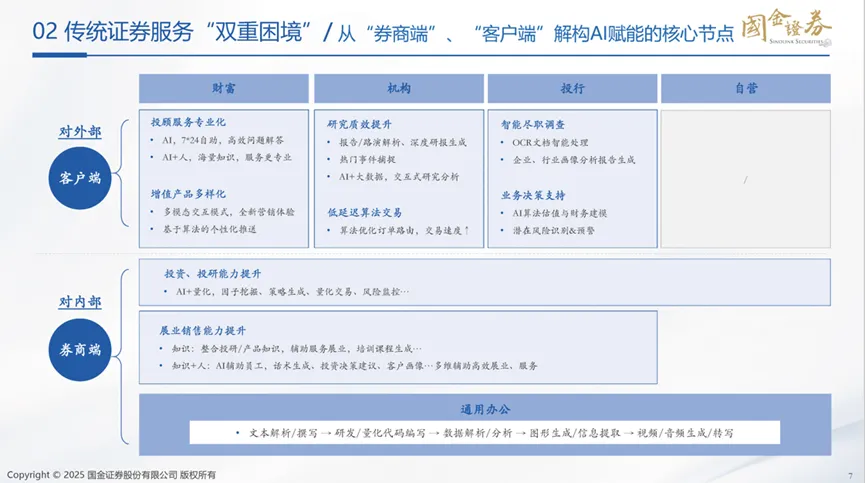 e076ea7d093047858462d9b7ac31a3b1