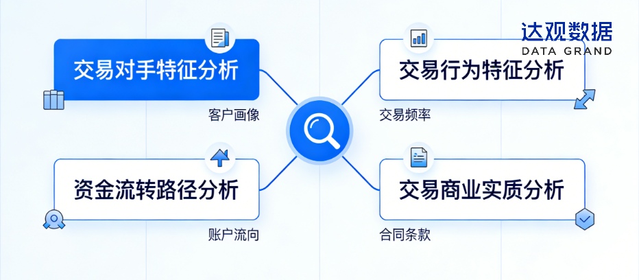 屏幕截图 2026-02-06 170535