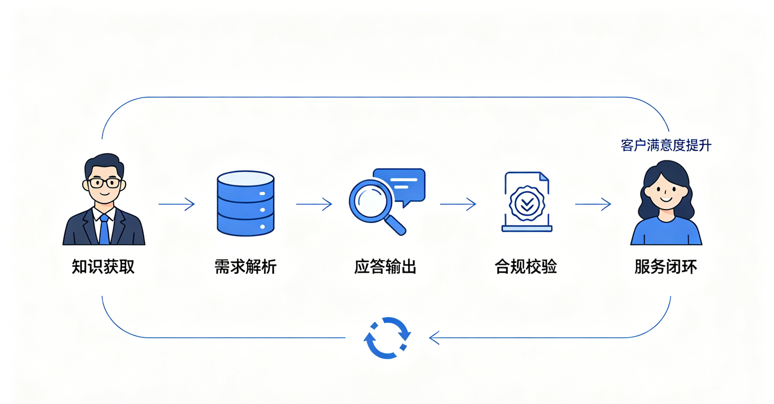屏幕截图 2026-06-22 145245