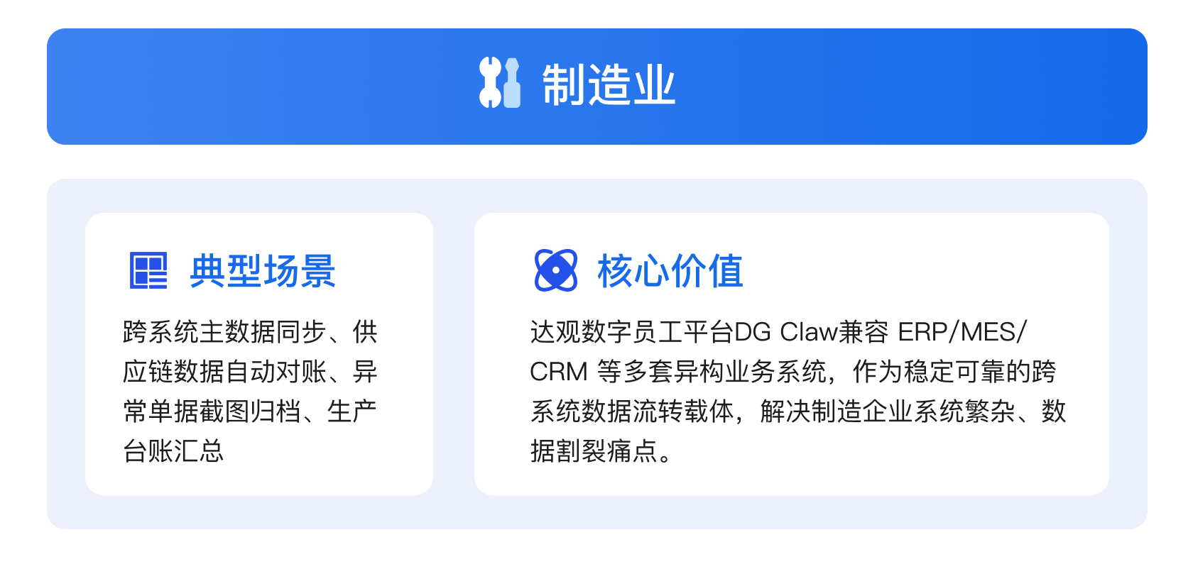 制造业