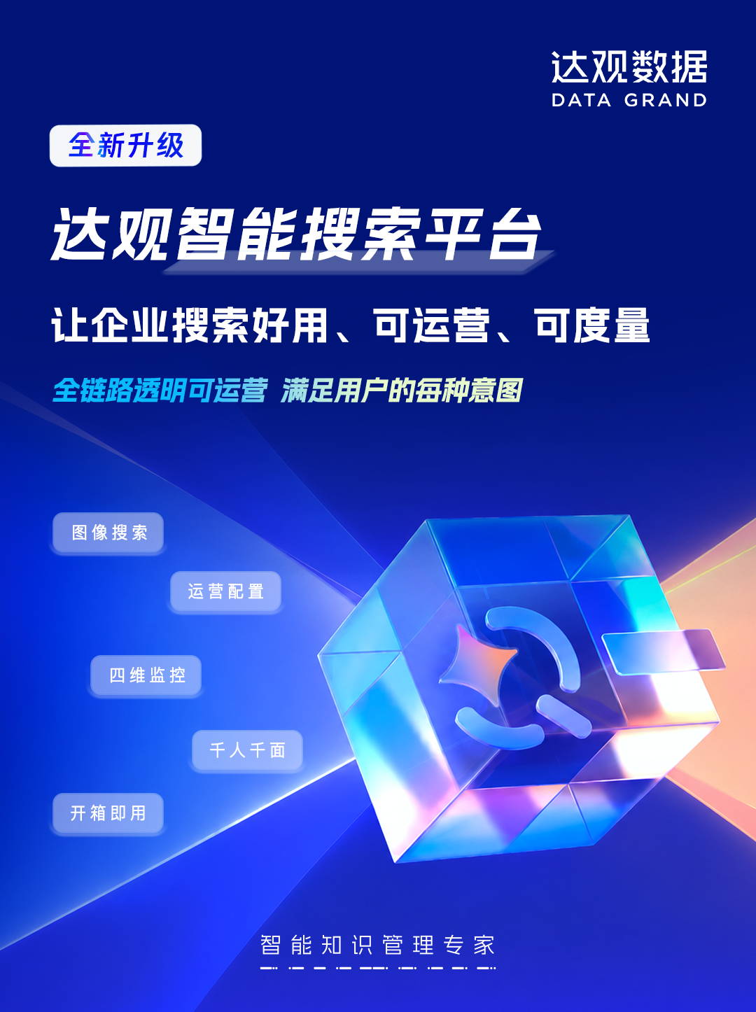 智能搜索