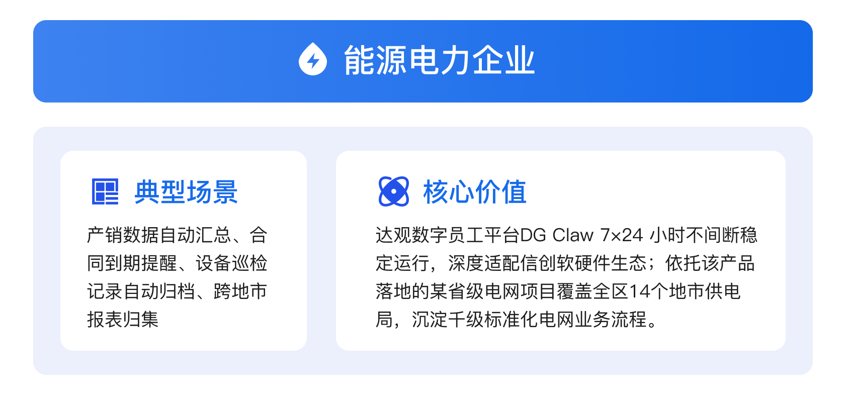 能源电力