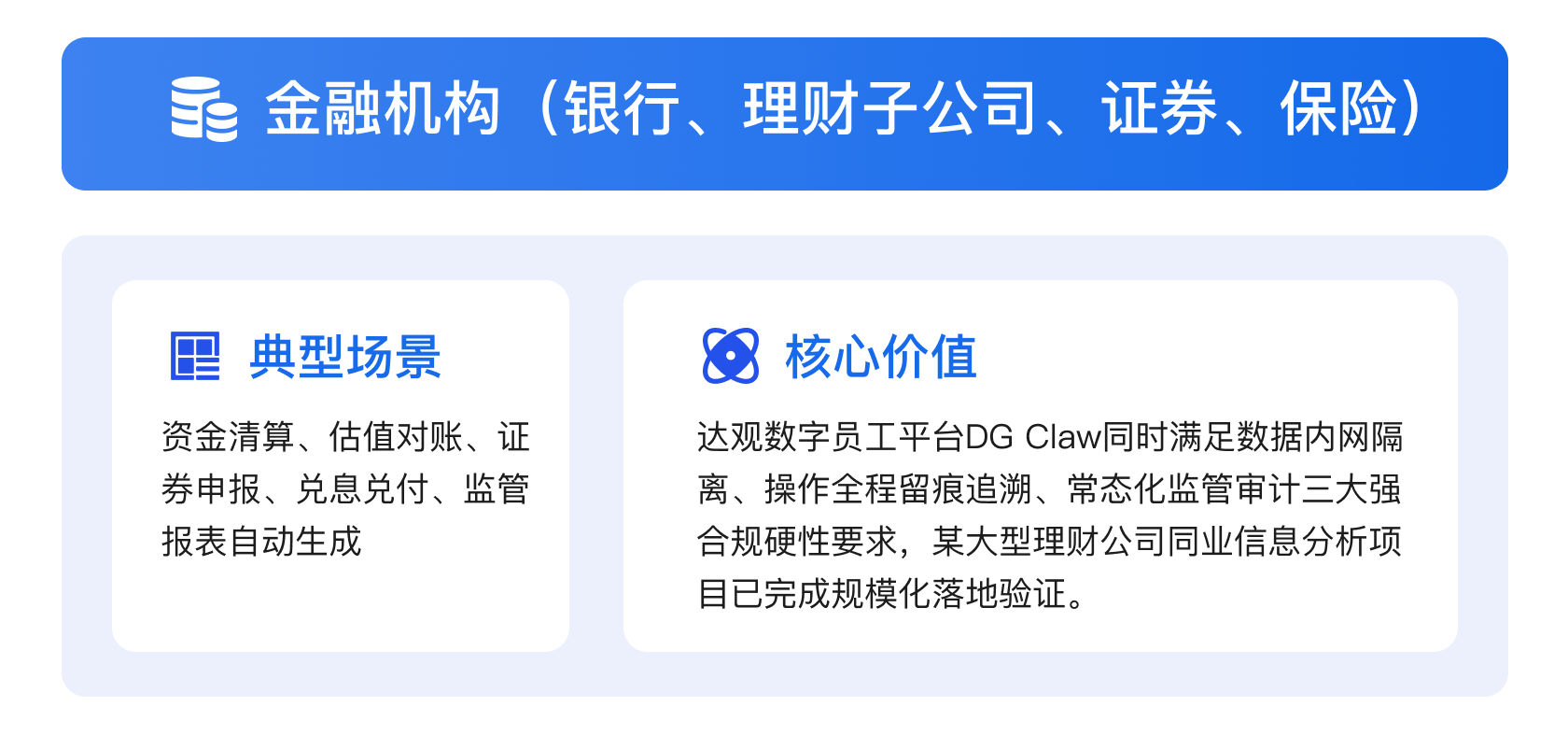 金融