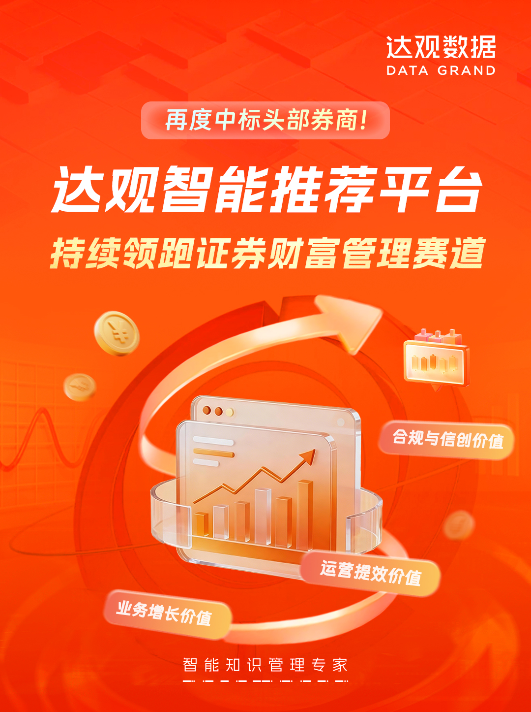 再中头部券商