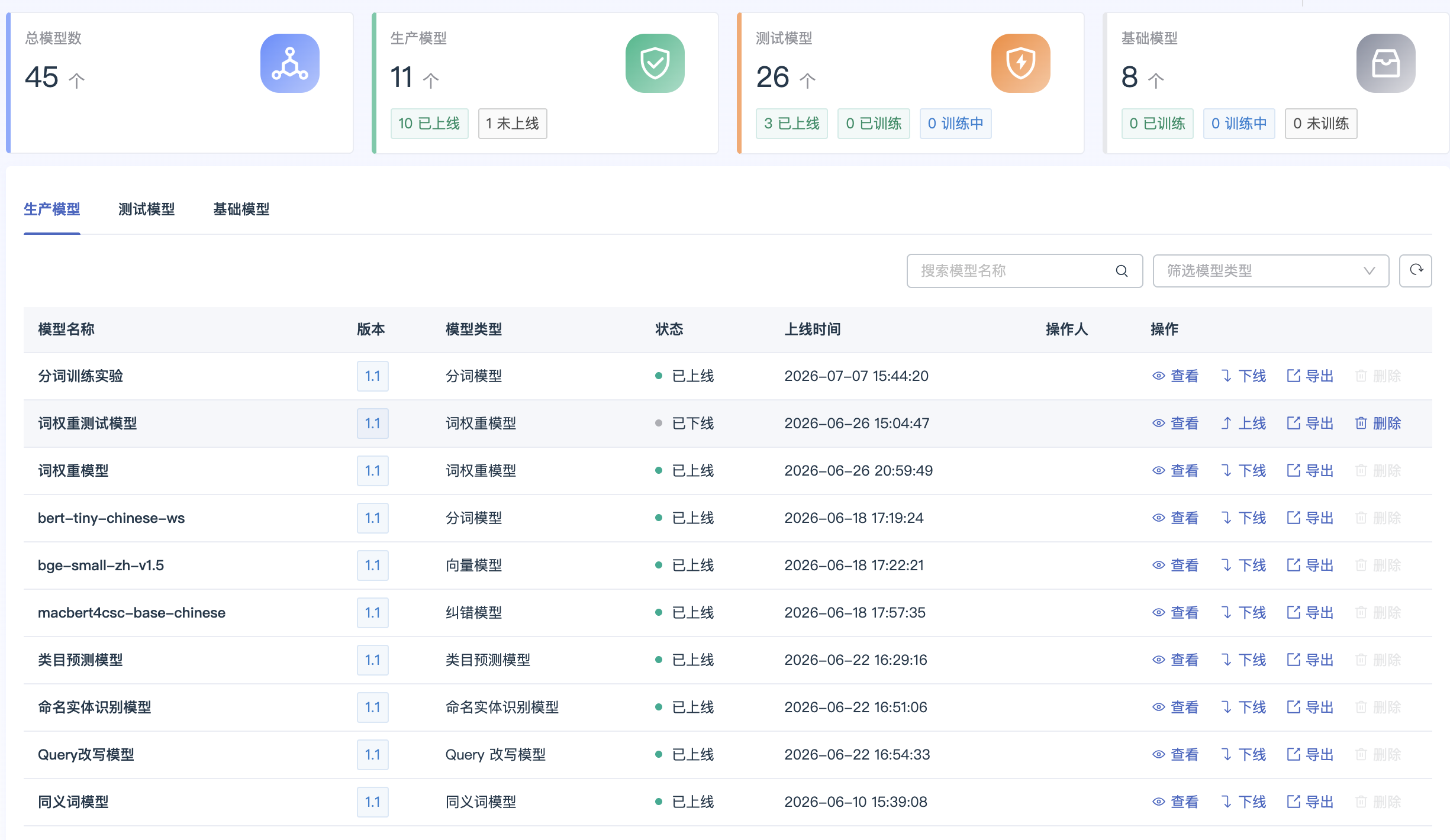 图6 后台模型界面