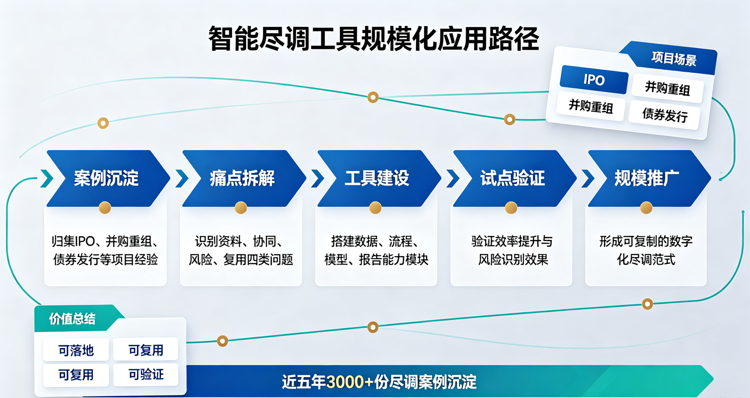 屏幕截图 2026-08-06 145500