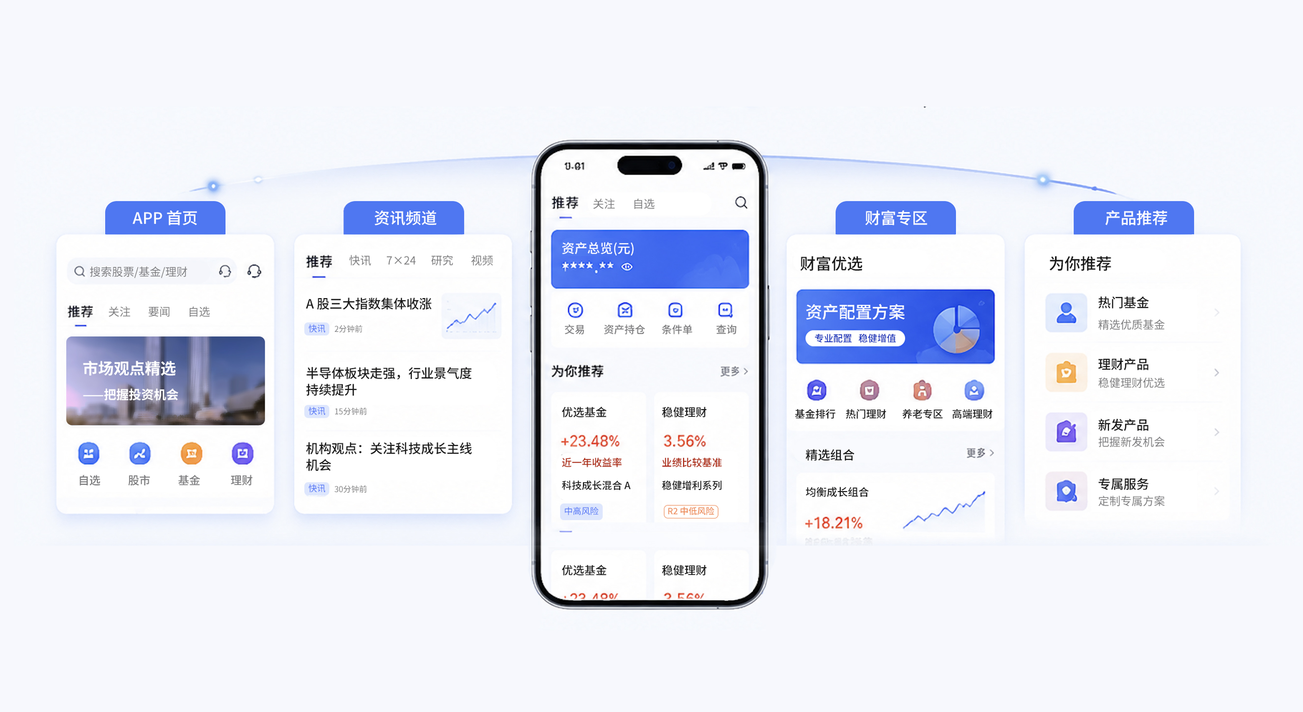 智能推荐决策引擎